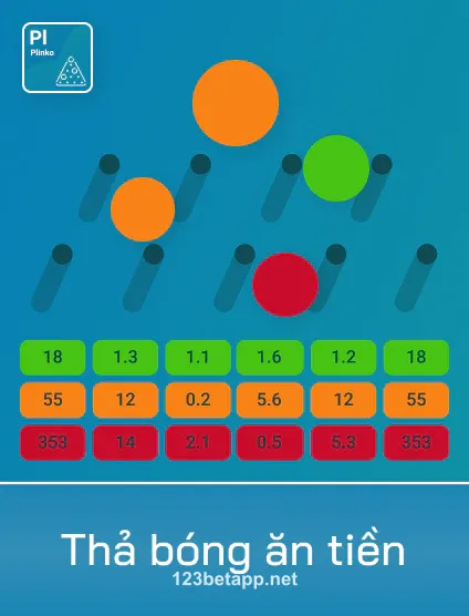 Tha Bóng Ăn Tiền